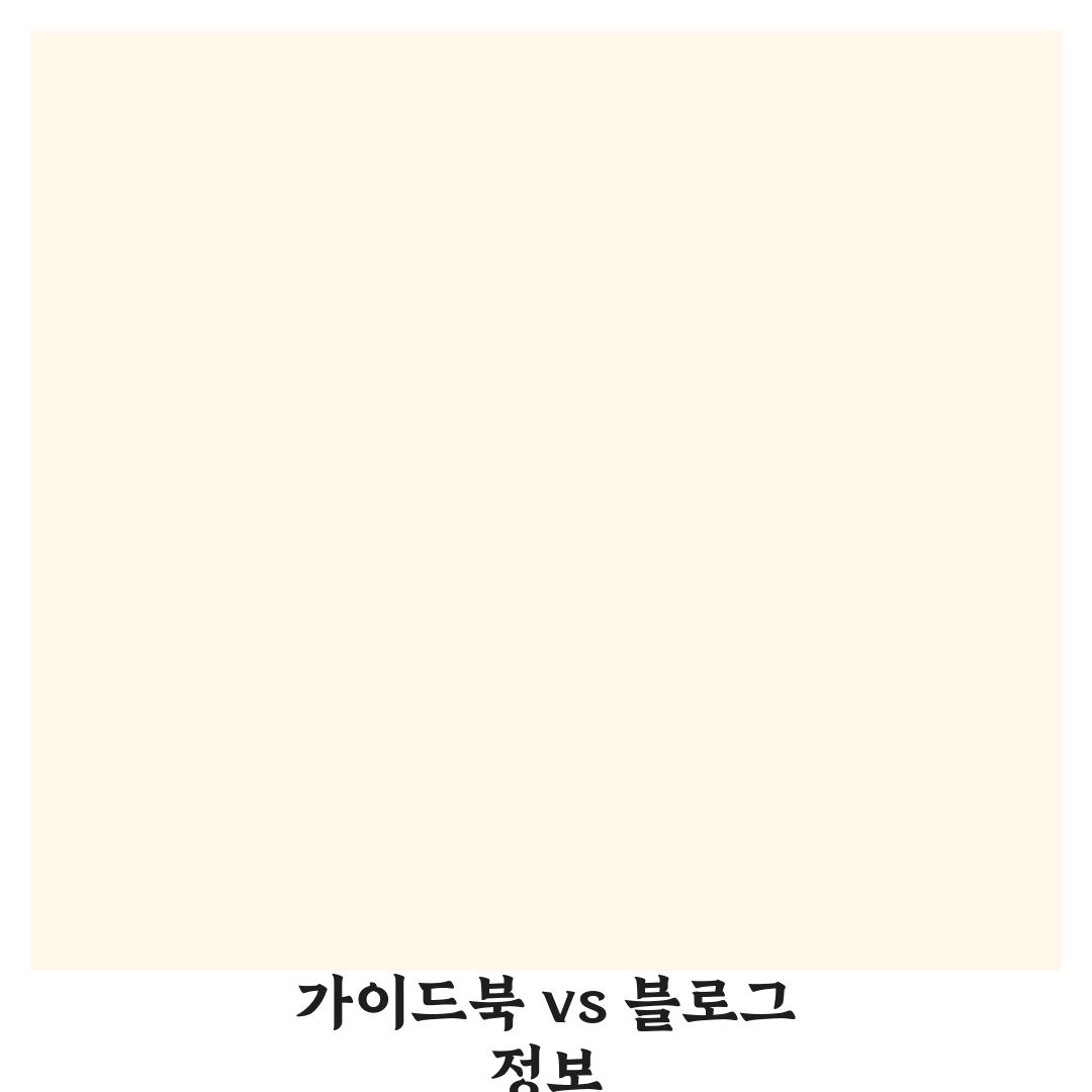 가이드북과 블로그 정보 비교 여행 준비 꿀팁 공유