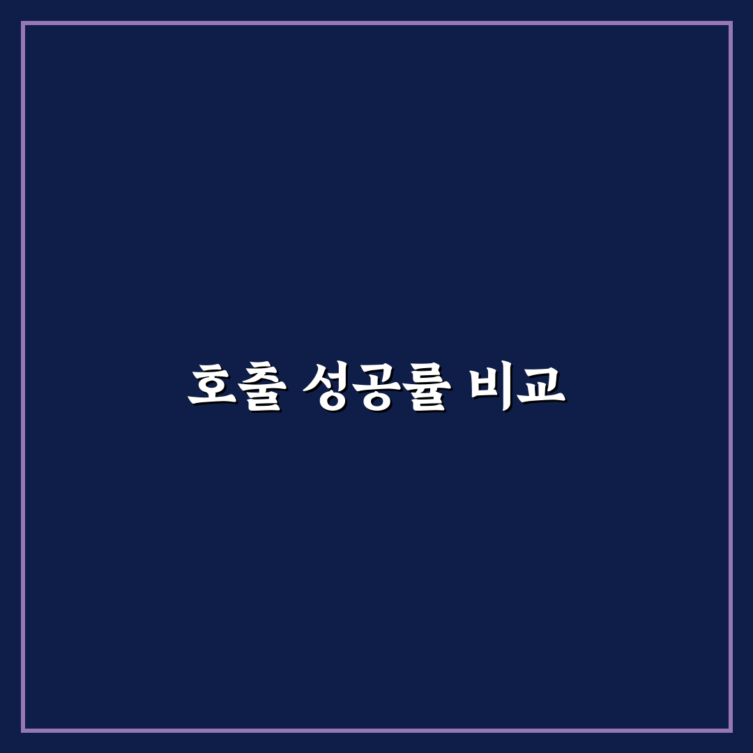 우티 카카오택시 비교와 호출 성공률 차이 정리 꿀팁 공유