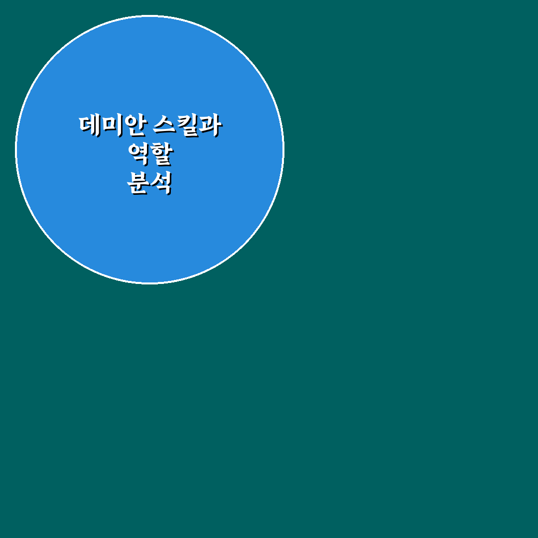 붉은사막 데미안 스킬 활용법과 초보자 꿀팁 정리