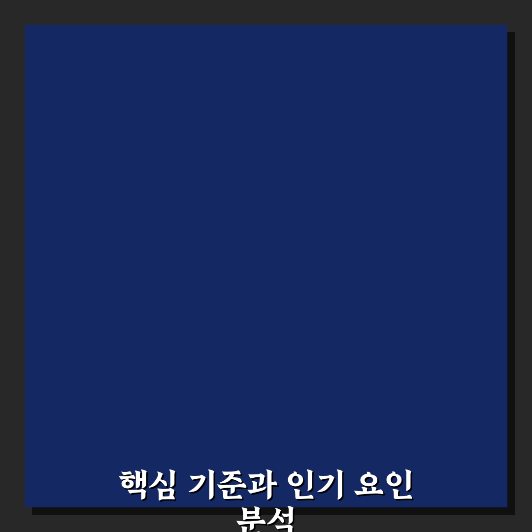 유튜버 장이나 콘텐츠 비교와 인기 요인 분석 총정리
