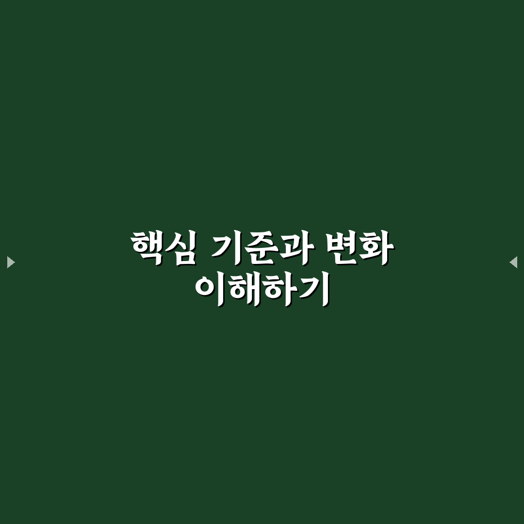 카르페디엠 온라인 서비스 비교와 5가지 체크포인트 분석