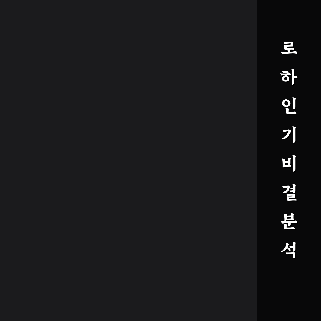 유튜버 로하 채널 운영 꿀팁과 시작 방법 정리