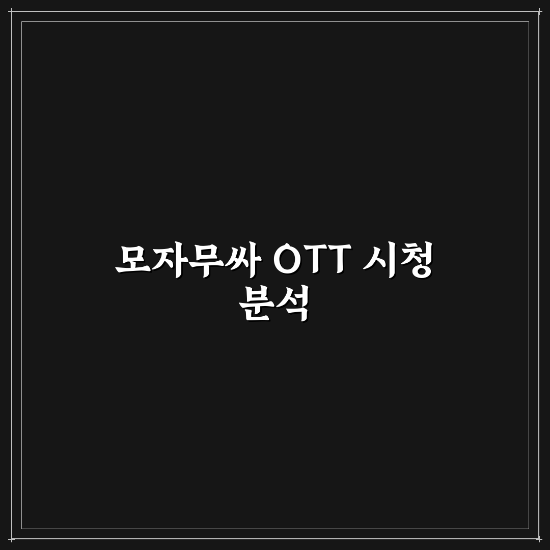 모자무싸 ott 시간 확인과 이용 방법 정리