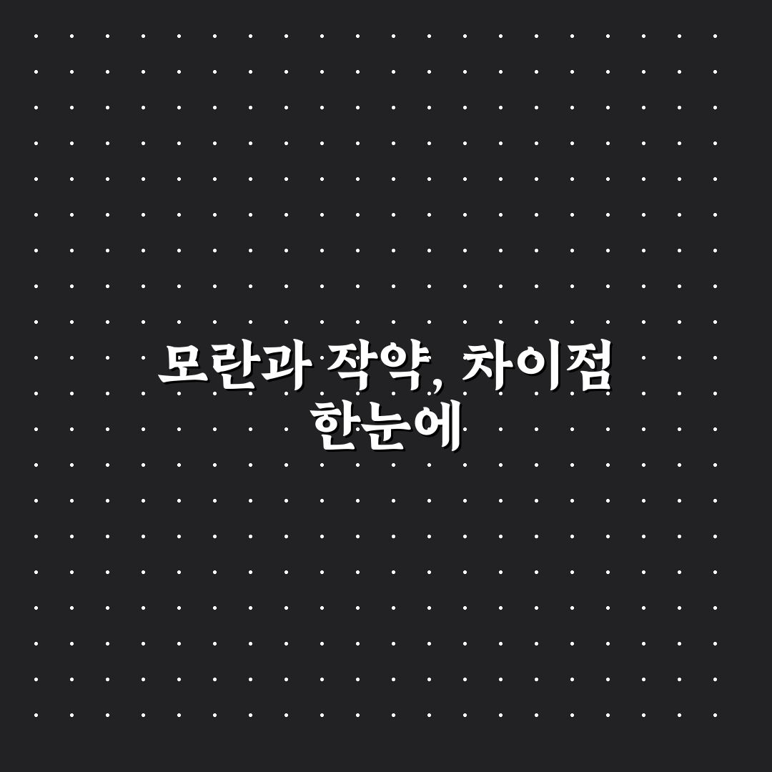 모란 작약 비교로 알아보는 주요 특징과 추천 방법